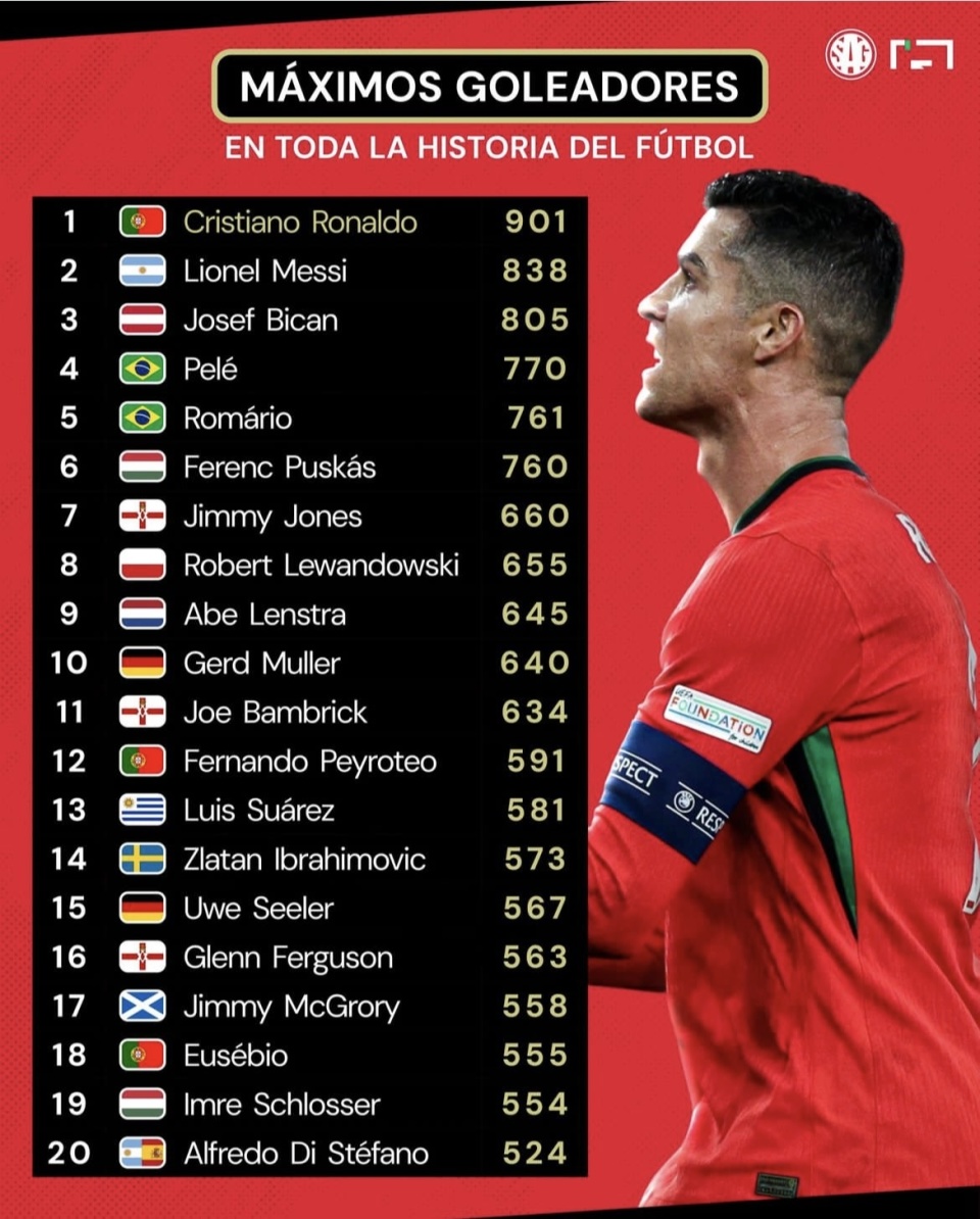 华体会体育-关于人气榜单！足球巨星当选年度最佳射手的信息